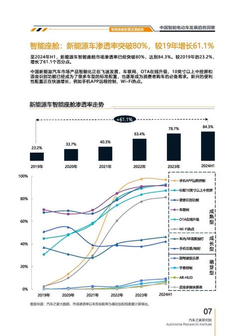 佛山265起亚对未来市场的预测，名爵汽车品牌文化的传播